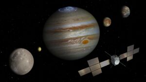 spacecraft: ESA/ATG medialab; Jupiter: NASA/ESA/J. Nichols (University of Leicester); Ganymede: NASA/JPL; Io: NASA/JPL/University of Arizona; Callisto and Europa: NASA/JPL/DLR